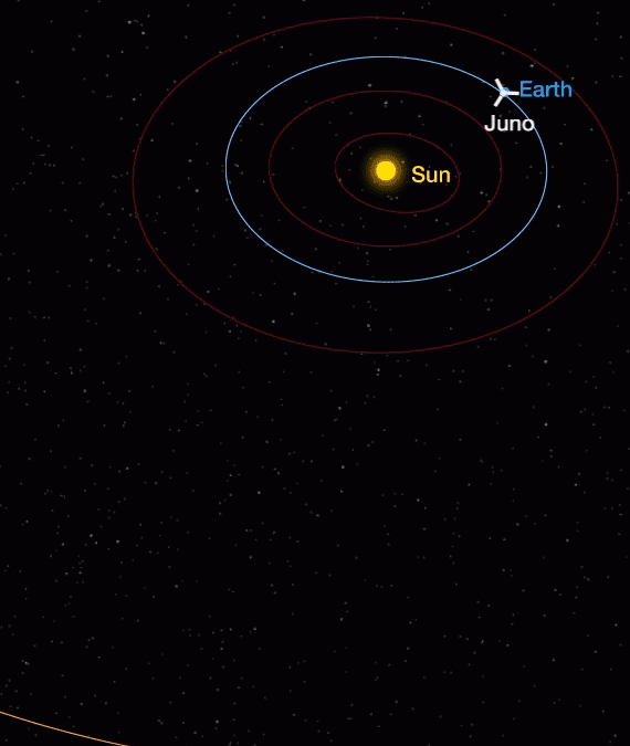 Juno orbits Jupiter!
