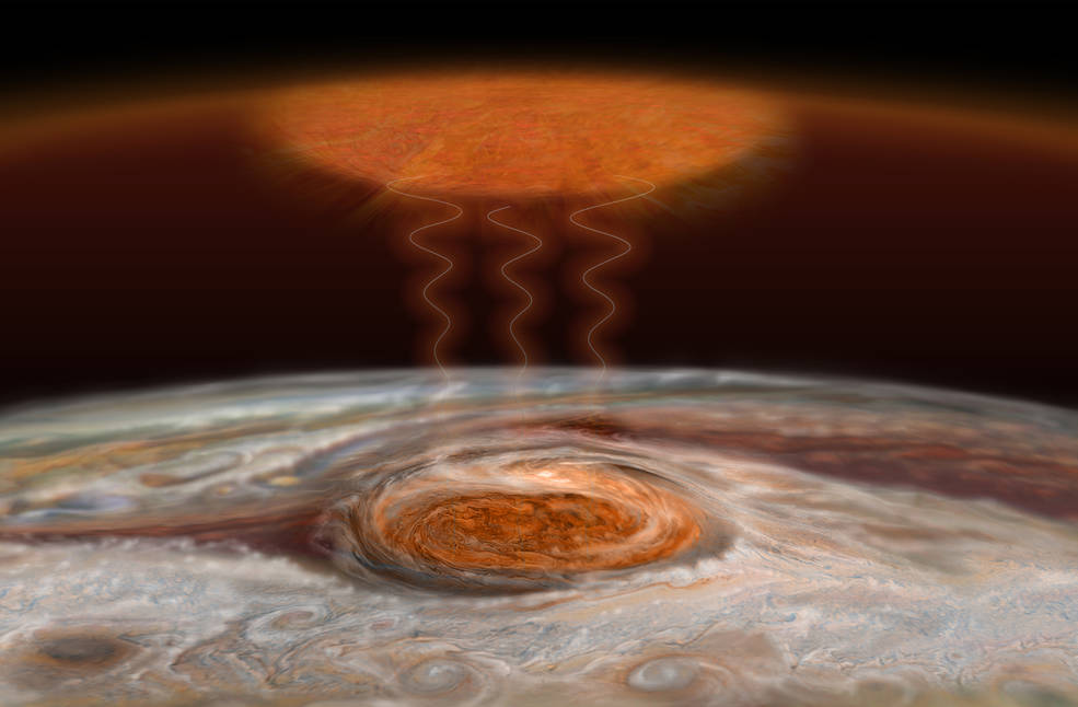 NASA Telescope on Maunakea finds Jupiter’s Great Red Spot Likely a Massive Heat Source