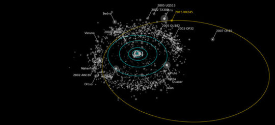 CFHT has discovered a new dwarf planet orbiting in the disk of small icy worlds beyond Neptune.