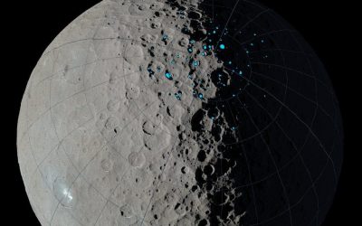 UH Astronomers Examine Ice Trapped on Pluto’s Ceres