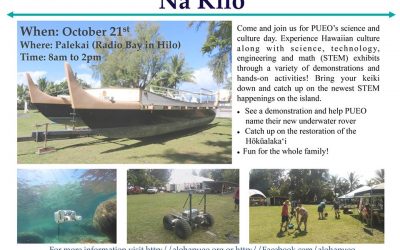 Nā Kilo Event at Palekai is on for Oct. 21!